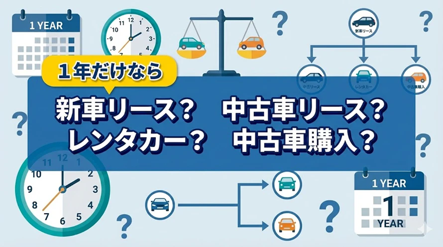 中古車リースの1年利用について
