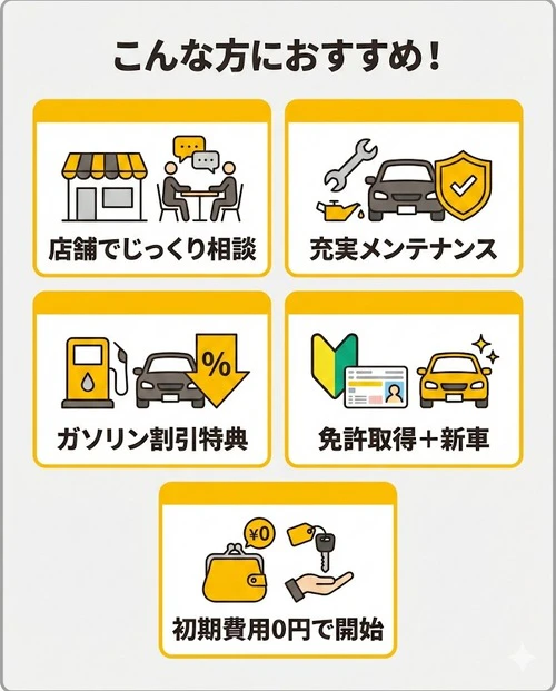 コスモマイカーリースはどのような方に向いている？