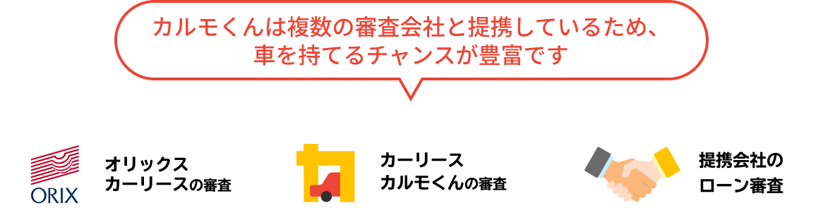 カルモくんは複数の審査会社と提携しているため、
		車を持てるチャンスが豊富です
