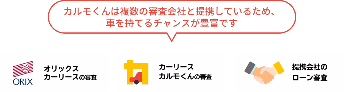 カルモくんは複数の審査会社と提携しているため、
		車を持てるチャンスが豊富です