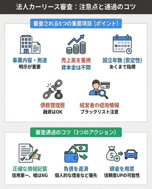 法人向けカーリースの審査で注意したい点や通過するためのコツ