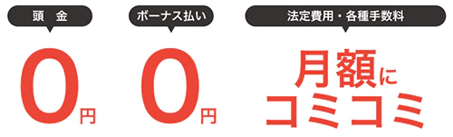 車のローンがきついときの対処法は 無理なく支払いを続ける方法を解説 おトクにマイカー 定額カルモくん