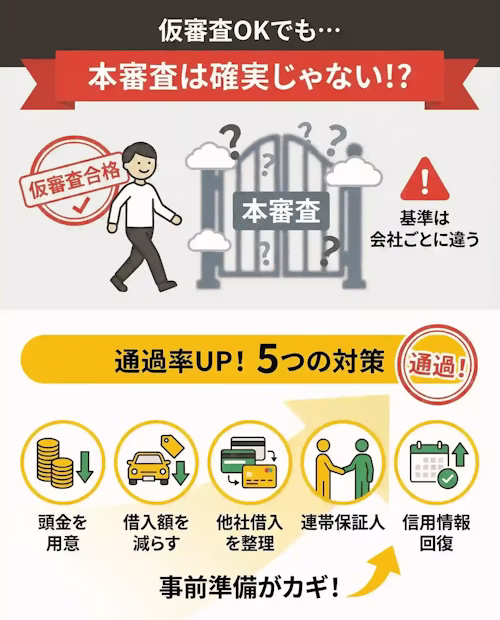 車のローン審査でチェックされる項目