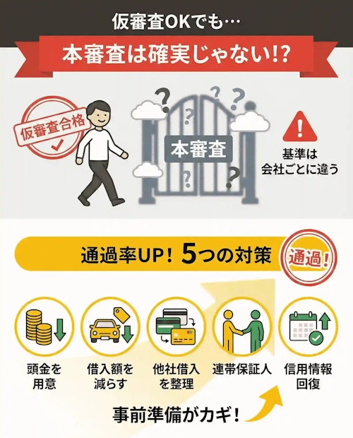 車のローン審査でチェックされる項目