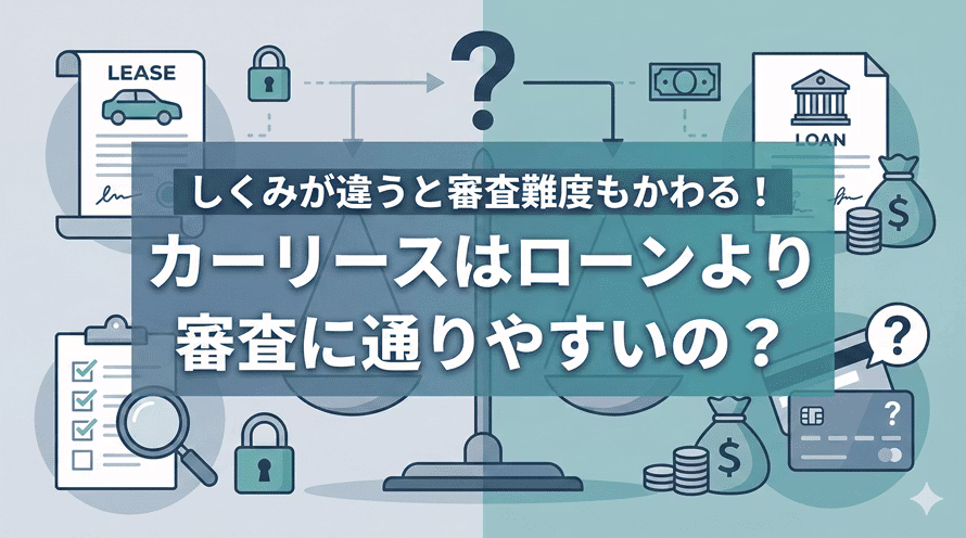 カーリースの審査はローンの審査よりも通りやすいのかどうか、その仕組みや審査基準の違いから解説し、審査に通るための対策、審査に通らないときの対処法について紹介する記事のタイトル画像。ローン審査に落ちた後、リース審査に通って車を持てた方の体験談も紹介している。