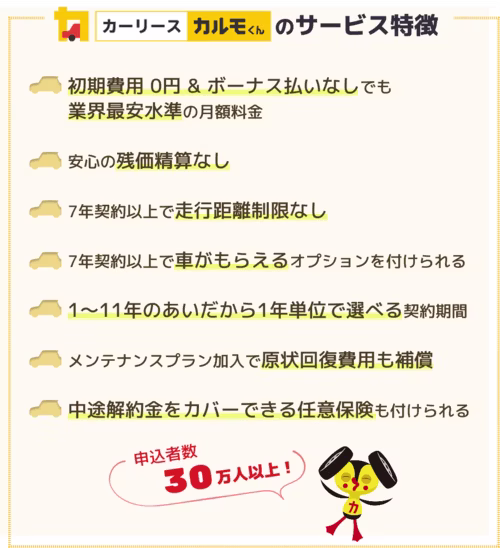 定額カルモくんは、残価精算なし、初期費用0円、頭金・ボーナス払いなし、契約年数やプランの選択肢が多いメリットだらけのサービスで専門家や利用者からも高い評価を得ているというまとめ図