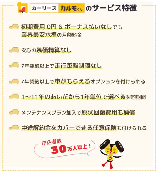 定額カルモくんは、残価精算なし、初期費用0円、頭金・ボーナス払いなし、契約年数やプランの選択肢が多いメリットだらけのサービスで専門家からも高い評価を得ているというまとめ図