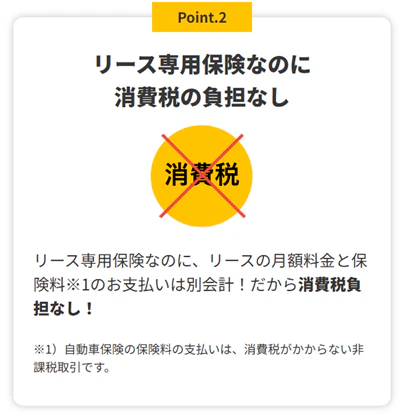 カーリースカルモくんの「カルモあんしん自動車保険」 の４つのポイントを紹介する解説図「Point2 リース専用保険なのに消費税の負担なし」