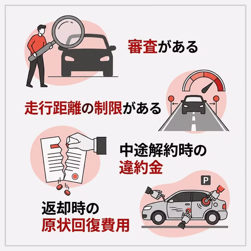新車のサブスクのデメリット