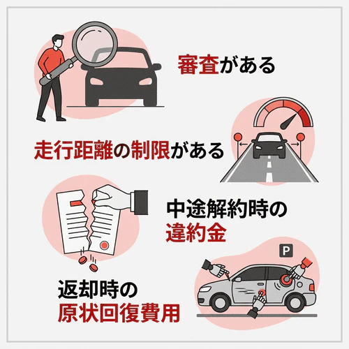 新車のサブスクのデメリット
