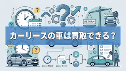 カーリースの車を買取できる条件や残価精算の仕組み、満了後にリース車を買取する際の費用と注意点について解説する記事のタイトル画像。リース契約の途中で車の買取はできないが、オープンエンド方式のカーリースや買取できるプランやオプションなら、満了後に買取が可能なこと、買取にはメリットがある一方で注意点も多いことを解説している。