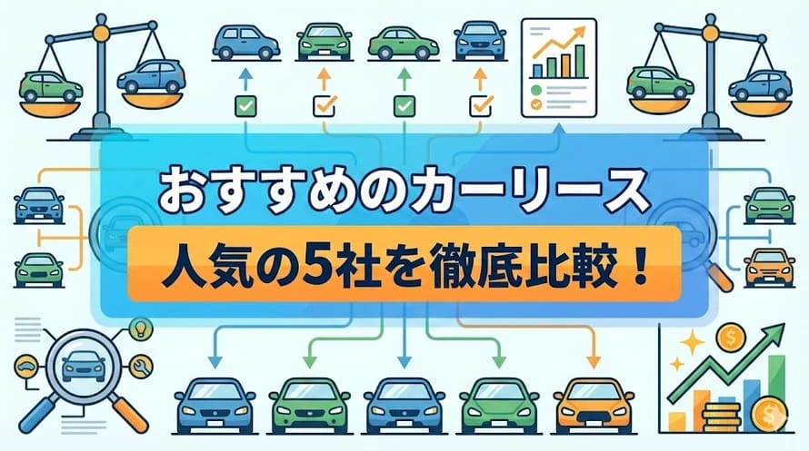 個人向けカーリース各社のサービス内容や特徴、どこがいいか迷ったときの選び方のポイントなどを利用者の口コミを交えながら解説する記事のタイトル画像 