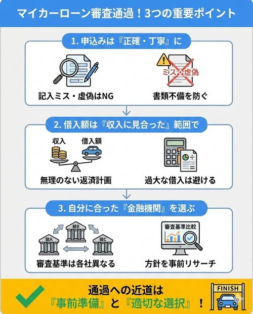 マイカーローンの仮審査や本審査に通過するためには？