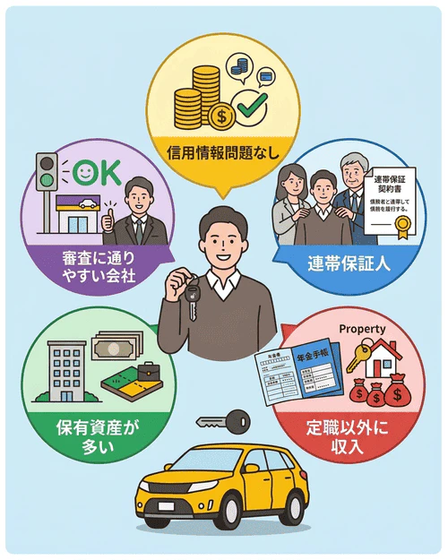 無職でもカーリースの審査に通りやすい方の特徴