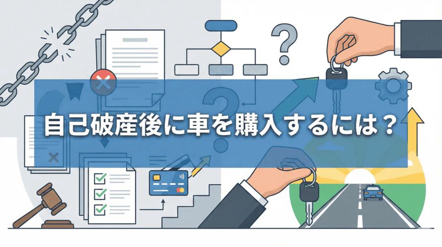 自己破産後に車を購入するには？時期やローンの選び方と審査通過のポイントを解説に関するタイトル画像
