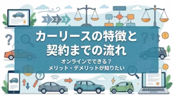 車のリースの契約について