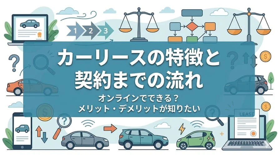 車のリースの契約について