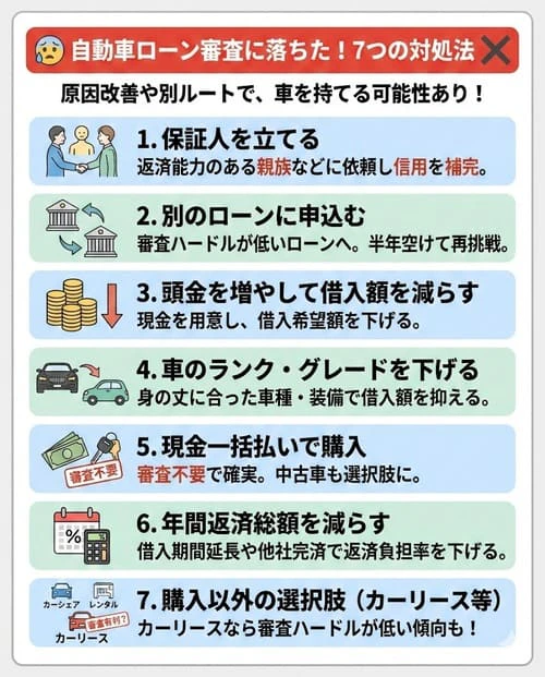 自動車ローンの審査に落ちたときの対処法
