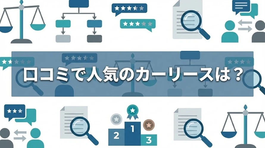 カーリース利用者の口コミ