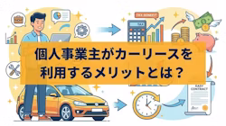 個人事業主がカーリースを利用する際のメリット・デメリット、おすすめカーリース、審査に向けてできる対策、リース車の経費計上や節税効果、購入との経費処理の違いなどについて解説する記事のタイトル画像。カーリースの利用経験がある個人事業主の方の体験談を基に、実際に審査が厳しいかどうかやどのように家事按分しているかについても具体的に紹介している。