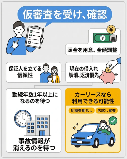 ローン審査に絶対通りたいときに試したいこと