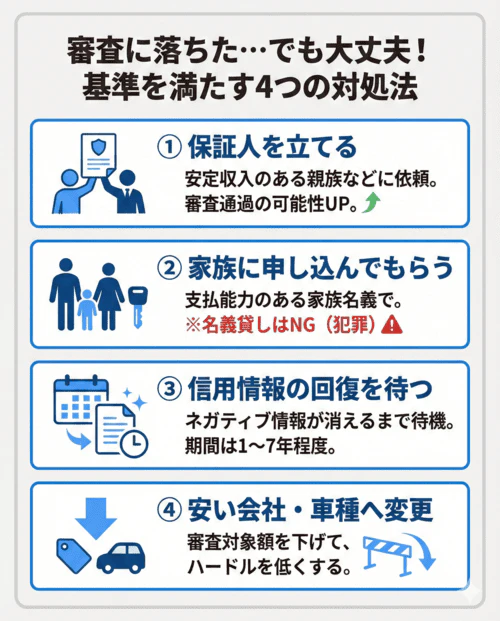 基準を満たすコツは?カーリースの審査に落ちてしまったときの対処法