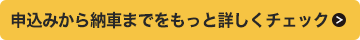 申込から納車までをもっと詳しくチェック