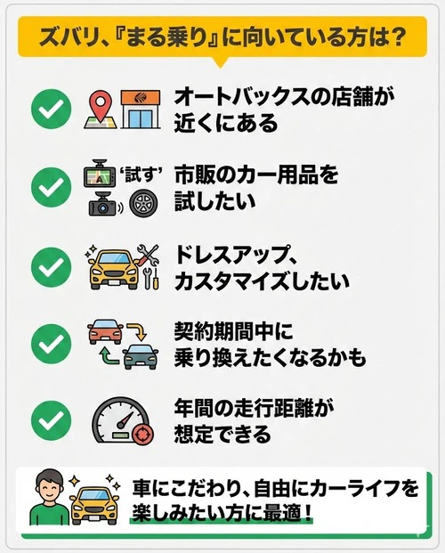 オートバックスのカーリース「まる乗り」の利用に向いている方は？