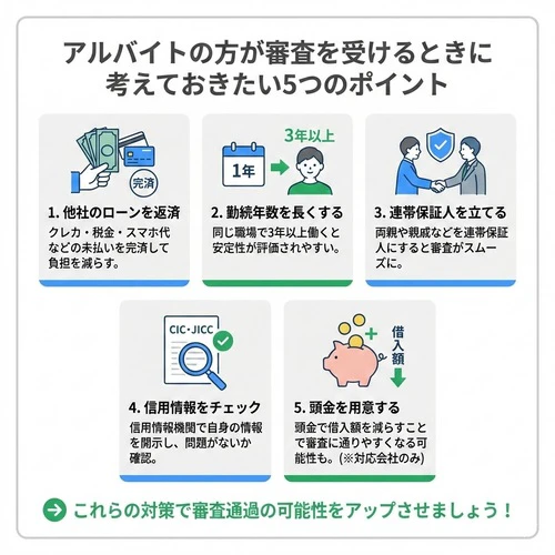 アルバイトの方が審査を受けるときに考えておきたいポイント