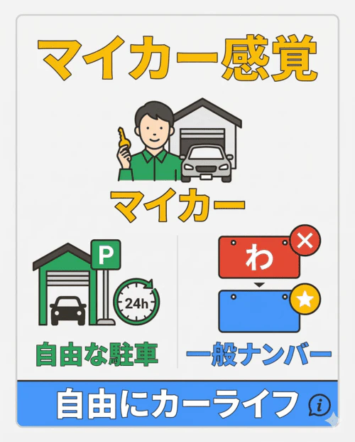 マイカーと同じように使える