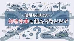 カーリースの車種について