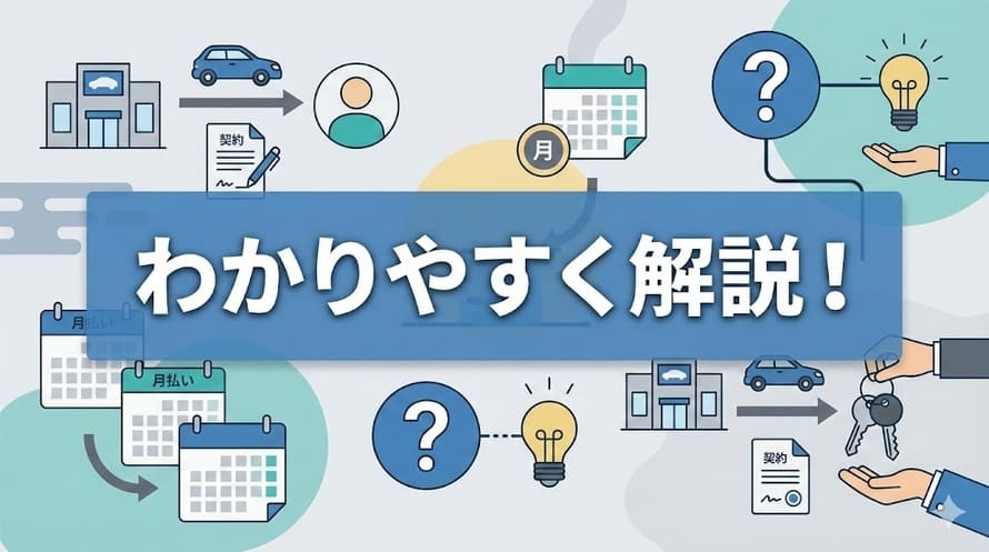 初心者にとってわかりにくいカーリースの基本的な仕組みやルール、メリット・デメリットについてわかりやすく解説していることを表すタイトル画像
