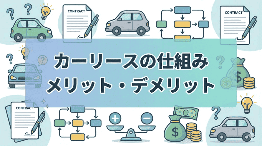 初心者にとってわかりにくいカーリースの基本的な仕組みやルール、メリット・デメリットについてわかりやすく解説していることを表すタイトル画像