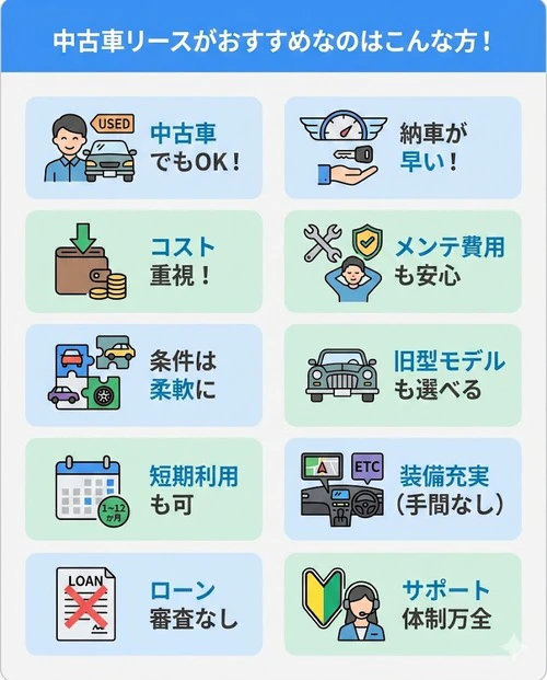 中古車リースがおすすめなのはどのような方？