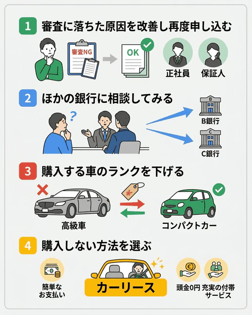 銀行系マイカーローンの審査に落ちてしまったら？