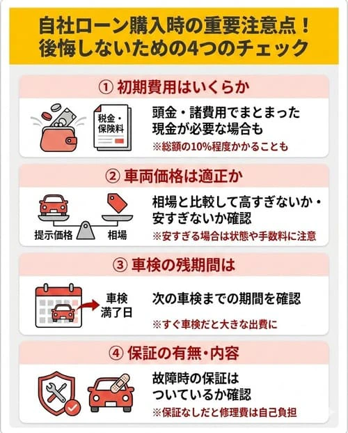 自社ローンで車を購入する場合に注意しておきたいこと