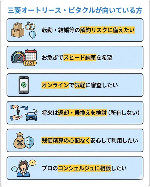 ピタクルはどのような方に向いている？