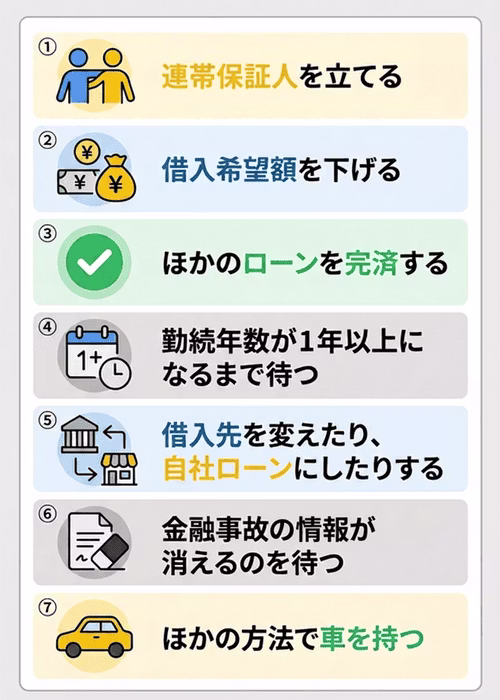 中古車ローンの審査に通らないときの対策、対処法について解説。連帯保証人を立てる、借入希望額を下げる、ほかのローンを完済する、勤続年数が1年以上になるまで待つ、借入先を変えたり、中古車販売店の自社ローンにしたりする、金融事故の情報が消えるのを待つ、ほかの方法で車を持つ、といった7つの方法を紹介している。