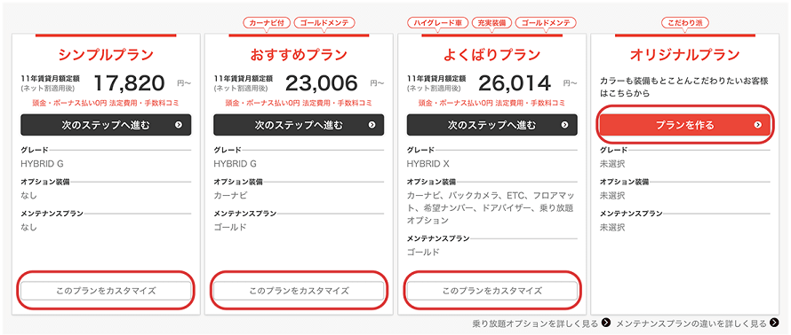 カーリース料金シミュレーション カーローンとの料金比較 おトクにマイカー 定額カルモくん