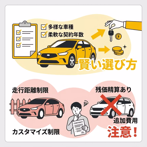 クレジットカード払いができるか以外もチェック！カーリースの賢い選び方