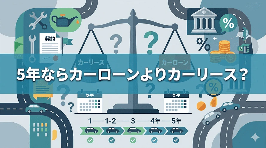 5年契約のカーリースについて