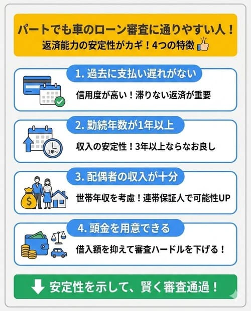 パートでも車のローン審査に通りやすい方の特徴
