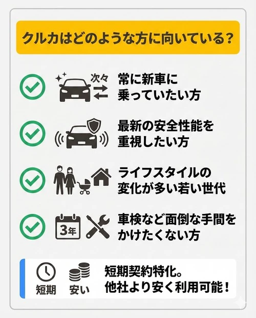 クルカはどのような方に向いている?