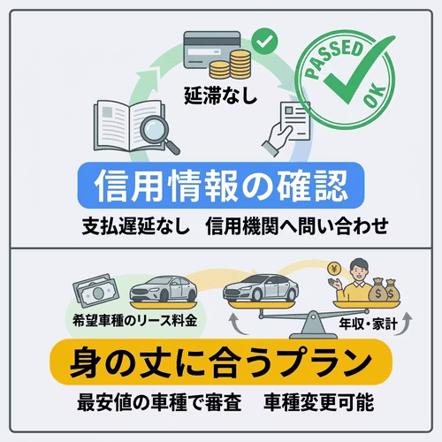 年齢制限はクリアしたが、審査が不安。審査に通りやすくするためには？