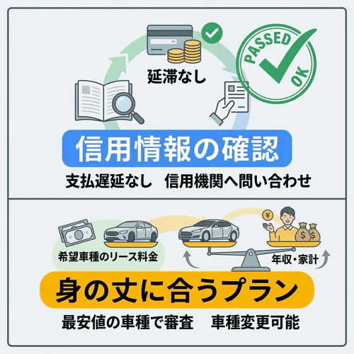 年齢制限はクリアしたが、審査が不安。審査に通りやすくするためには?