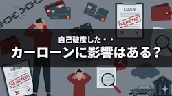 自己破産したら車のローンはどうなるのかについて解説する記事のタイトル画像。自己破産後、何年経てば車のローンを組めるのか、車のローンが残っている状態で自己破産をした場合に車はどうなるのかについて解説。併せて、自己破産後でもローン審査に通りやすくするコツや、車を持てる方法も紹介している。