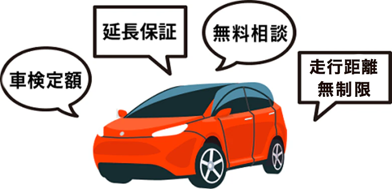 カーリースを利用する際、車検が毎月の定額料金に含まれていたり、無料相談を受けられるメリットがあったり、場合によっては延長保証や走行距離無制限を付加することもできることを表した画像