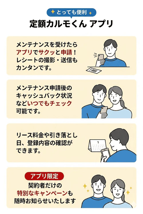 車検やメンテナンスを受けた際、カルモくんの専用アプリを使って簡単に費用申請ができ、その後のキャッシュバック状況もアプリ内で確認できるため手間がかからないことを解説する画像。