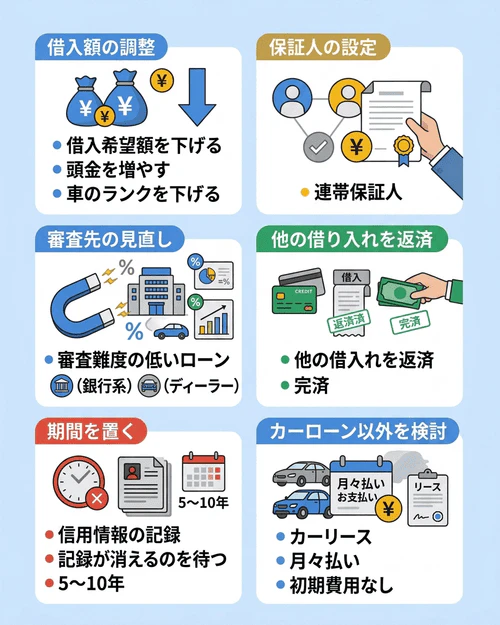 カーローン審査に落ちたときの対処法