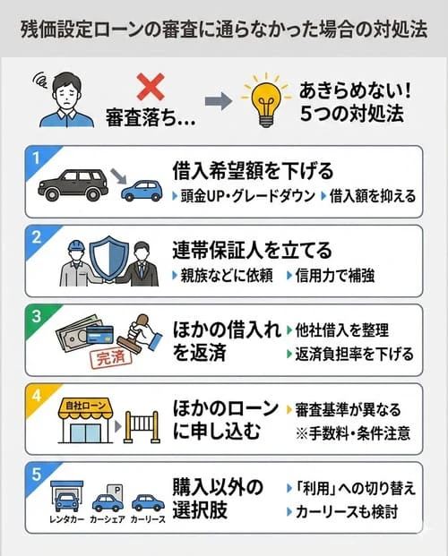 残価設定ローンの審査に通らなかった場合の対処法